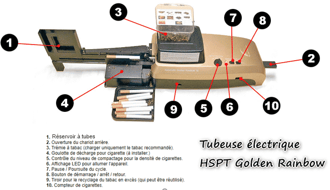 Fonction tubeuse Golden Rainbow HSPT